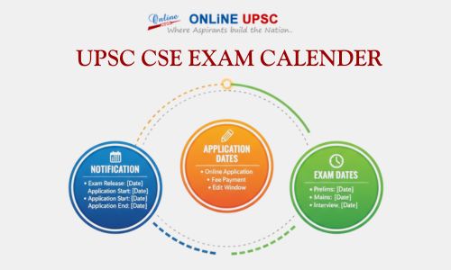 civil-service-exam-calendar
